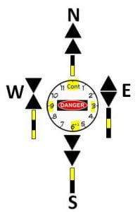 Cardinal Mark Lights sequence at night – Peninsula Boat Training
